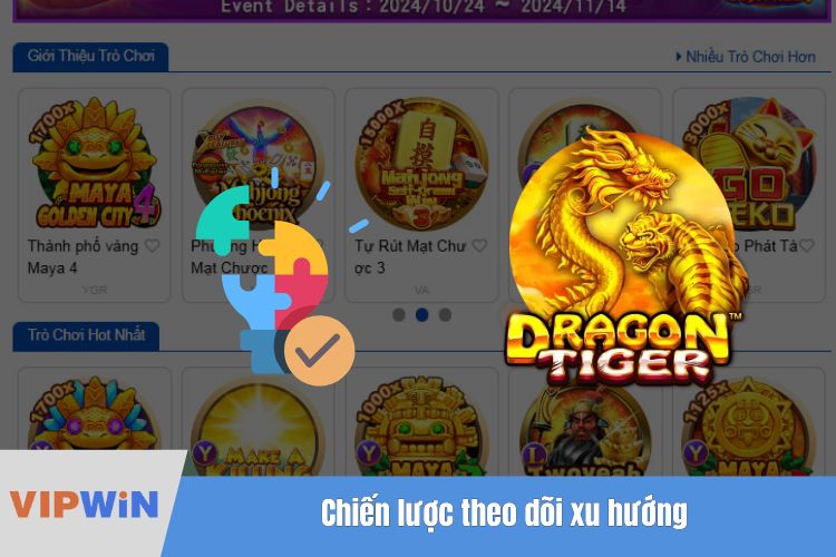 Chiến lược theo dõi xu hướng